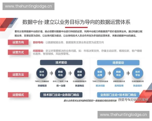 打造智能体育数据管理平台提升赛事运营效率与决策精准度 打造智能体育数据管理平台提升赛事运营效率与决策精准度