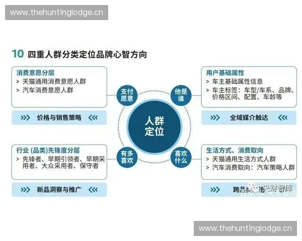 围绕侧滑调整优化用户界面交互体验的创新设计思路探索与实践策略分析