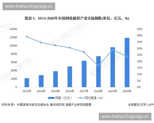 体育版权登记的重要性与发展趋势分析及其对行业的影响