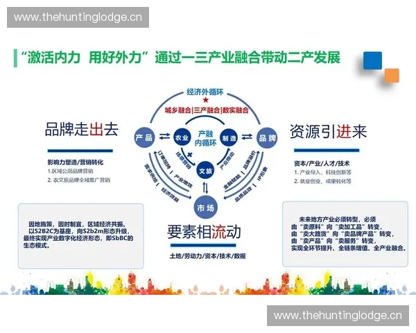 以体育赛事策划为核心推动城市品牌传播与产业融合创新发展路径研究 以体育赛事策划为核心推动城市品牌传播与产业融合创新发展路径研究