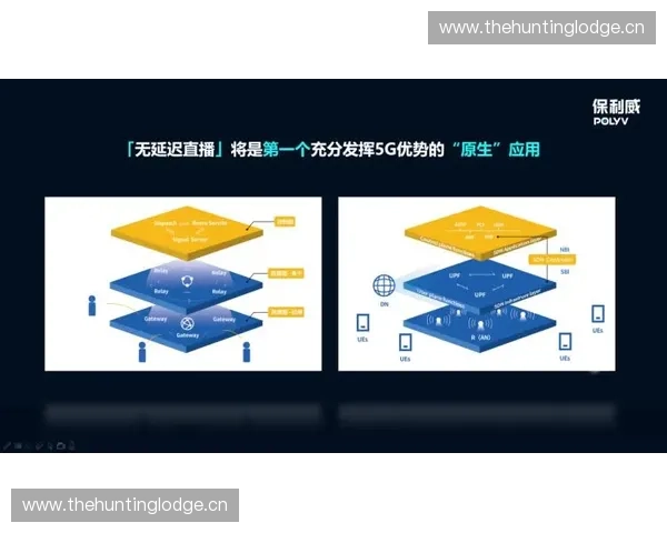 以赛事直播平台为核心打造全场景体育内容与互动新生态发展蓝图