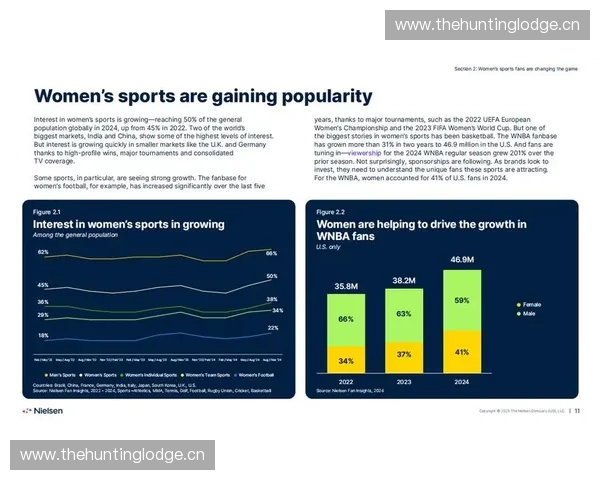 全球体育赛事转播格局变化与发展趋势分析
