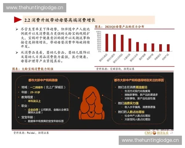 体育投融资新趋势与产业升级路径及资本运作创新研究背景下分析